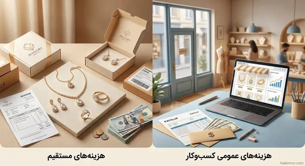 چه هزینههایی باید قبل از قیمتگذاری بدلیجات حساب شوند؟ | مجموعه عمده فروشی بدلیجات تیادمکو