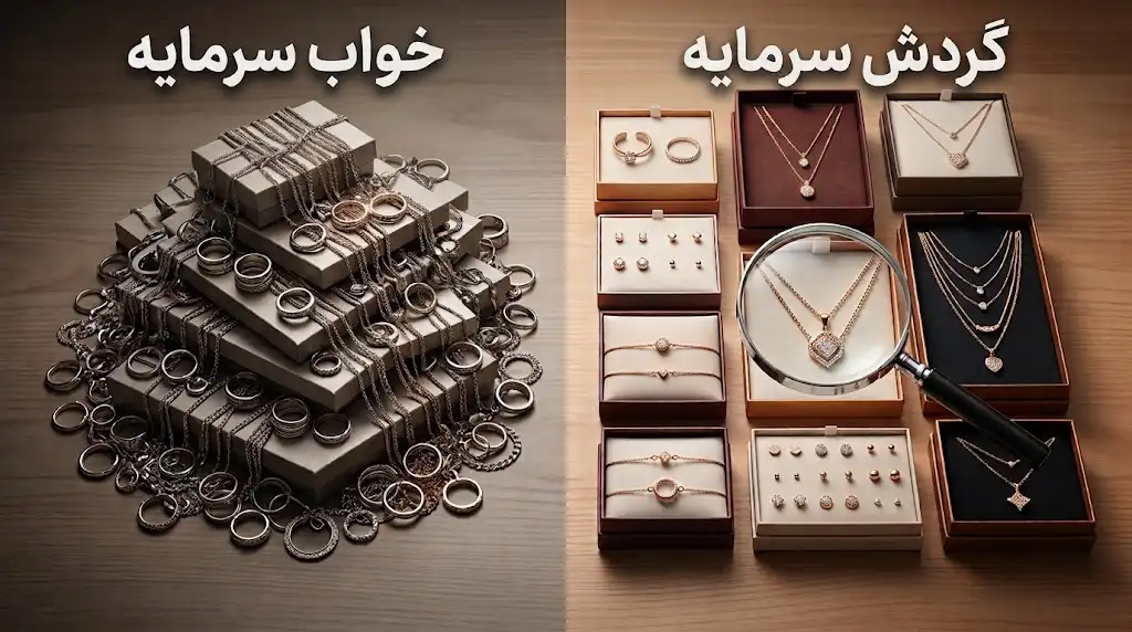 تصویر مفهومی بررسی اشتباهات رایج در اولین خرید عمده بدلیجات و اهمیت تنوع و بررسی کیفیت محصولات | تیادم کو